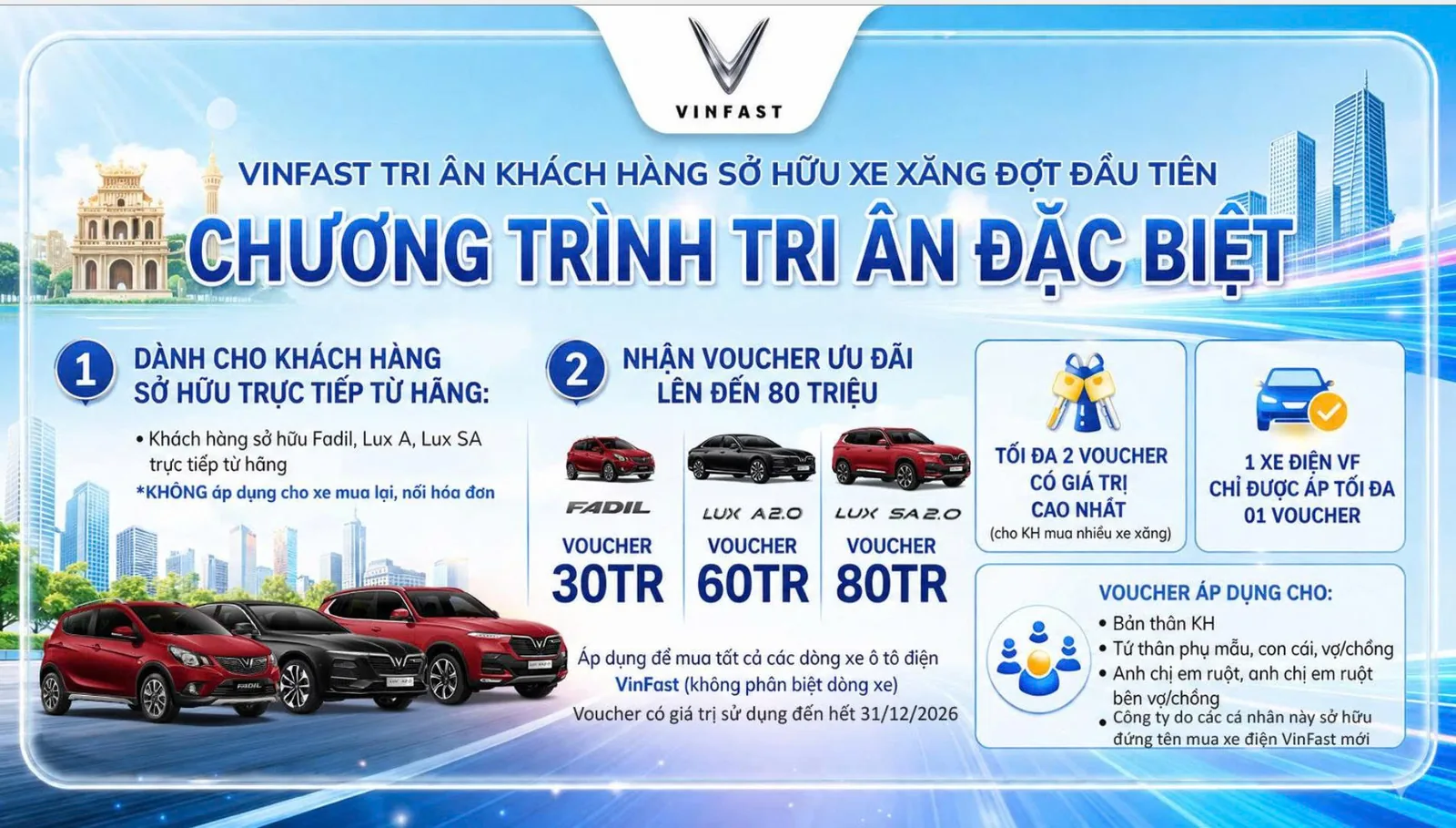 Chương trình tri ân chủ xe xăng VinFast năm 2026